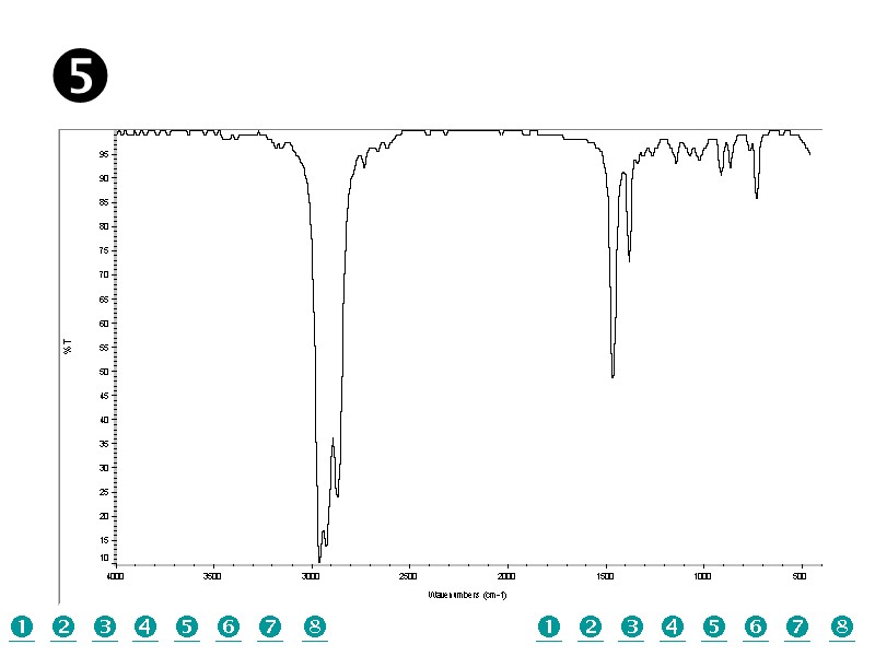              